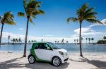 Smart ForTwo Prime Coupe Electric Drive 2016 года (NA)